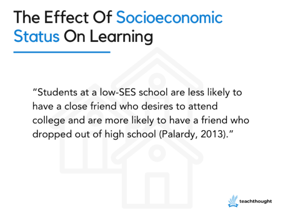 The-Effect-Of-Socioeconomic-Status-On-Learning.png