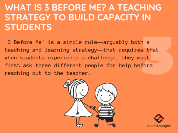 What-Is-3-Before-Me-Teaching-Strategy.png